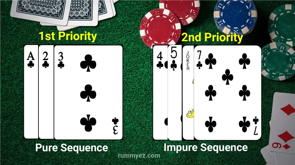 1st & 2nd Priority In rummy rules