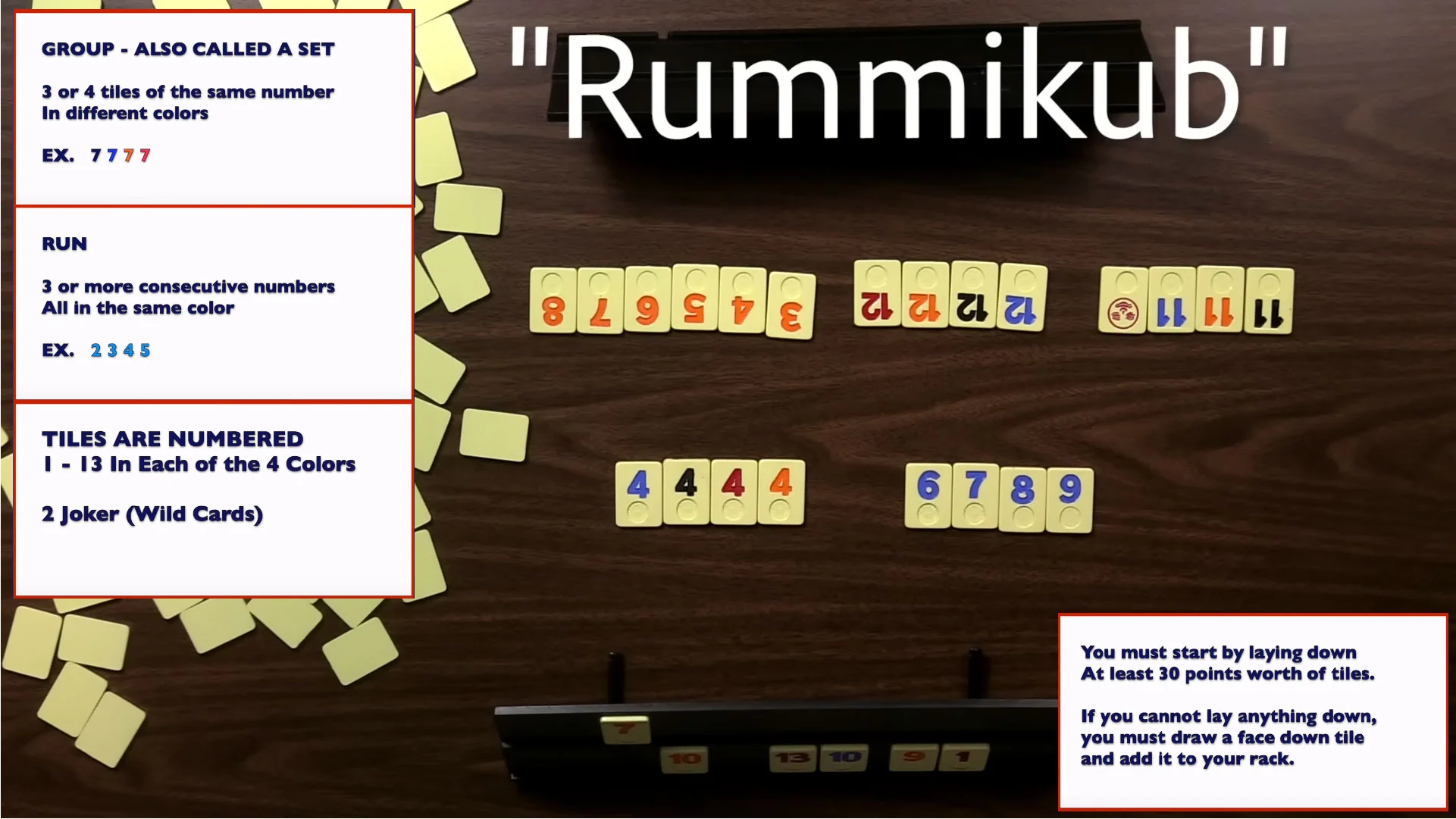 Rummikubh Game